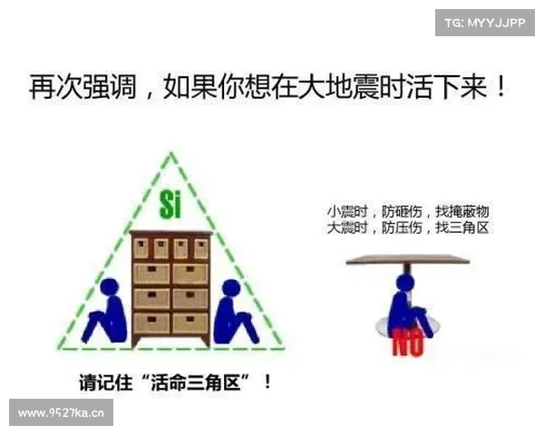致命疏忽：降落伞未开的生死瞬间与科学解析